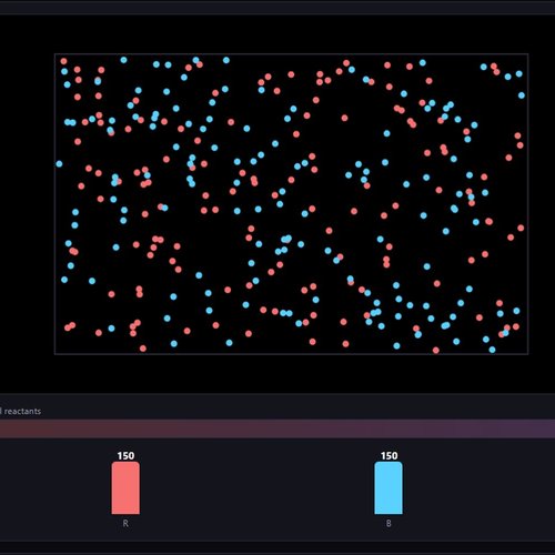 Chemistry simulation