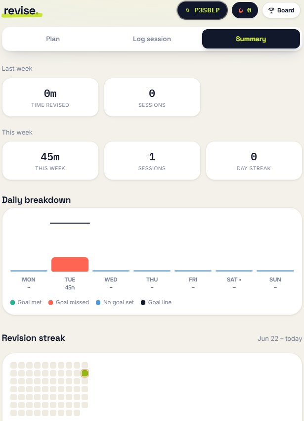Revision Diary - Review screen, weekly summary and streak